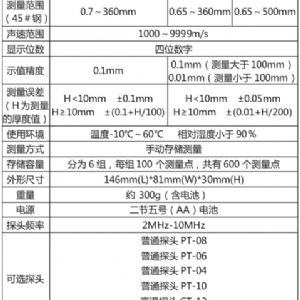 HCH-3000F/C+/D超聲波測厚儀